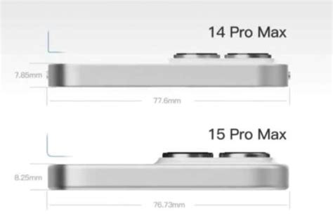 iPhone15ProMax与14ProMax有什么区别-iPhone15ProMax与14ProMax哪款更值得买_拇指手游网