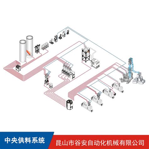 整厂规划案例-苏州众智捷自动化科技有限公司
