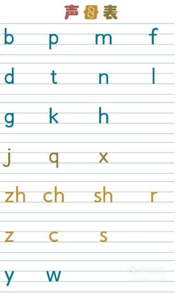 快速学拼音的软件哪个好2022 好用的学习拼音软件推荐_豌豆荚