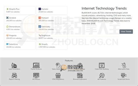 BuiltWith：在线网站SEO查询工具【澳大利亚】_搜索引擎大全(ZhouBlog.cn)
