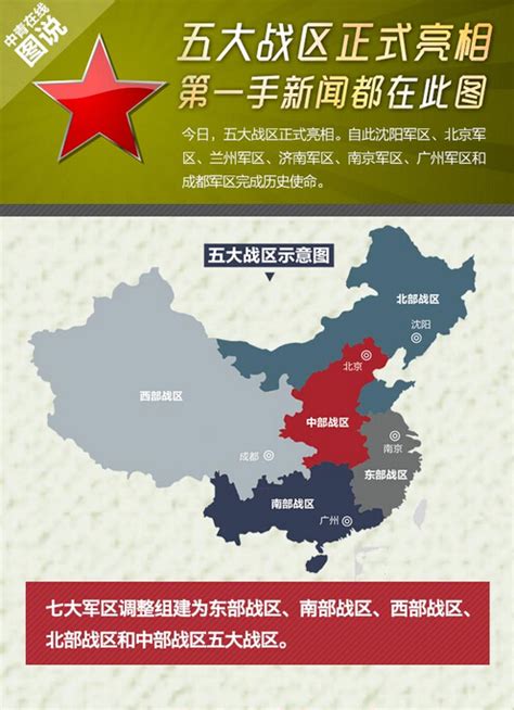 中国人民解放军南部战区陆军图册_360百科
