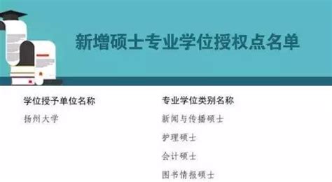 扬州大学外国语学院张小平教授受邀做线上学术报告-外语学院