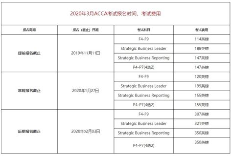 印刷工费报价明细表_文档之家