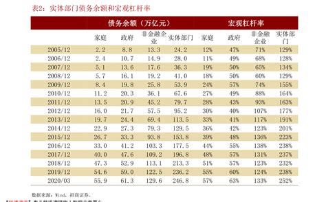 广发基金：“小盘成长”去年浮亏29亿，刘格菘多只在管产品年内跌逾5%|界面新闻 · JMedia