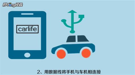 车载百度carlife怎么用 车载百度carlife使用