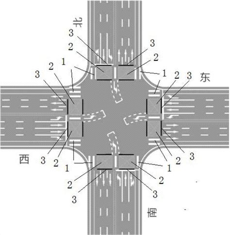 带有行人过街待行区域的十字交叉口及其运行方法与流程_2