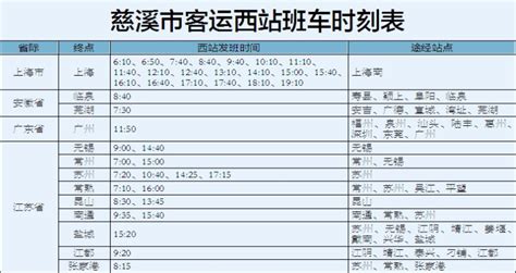 黄山风景区汽车站新国线长途班车里程时刻票价表图