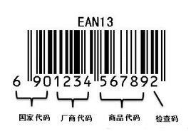 服装商品条码的符号表示