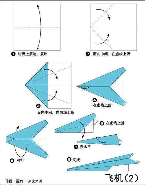 教你折一款飞最远的纸飞机，好玩还能增强动手能力，飞镖纸飞机超远飞距_腾讯视频