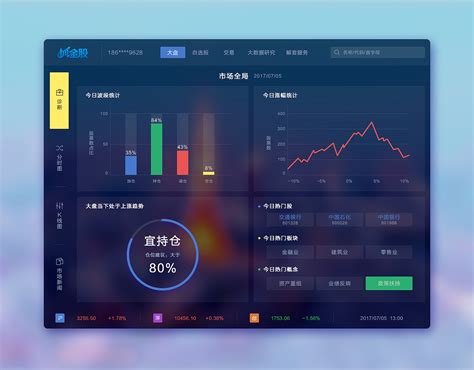明暗两套金融股票虚拟货币投资后台管理系统dashboard仪表盘APP UI界面设计 .fig素材-优社Uther