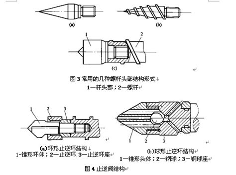 UG怎么画变螺距螺杆的模型?这个方法分享给你__凤凰网