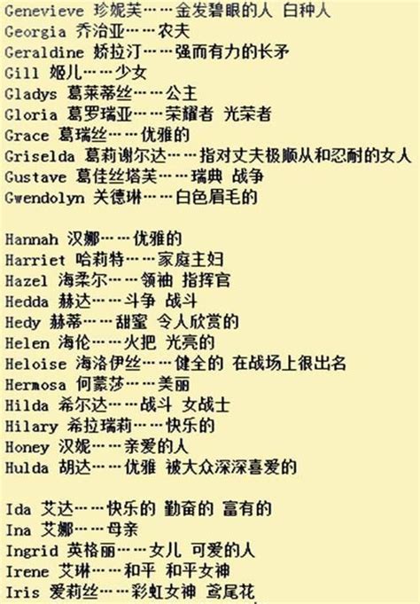 甜美女孩英文名女生头像