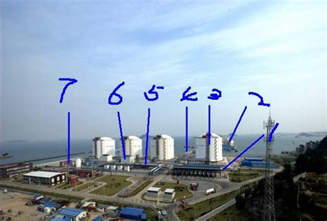 LNG气化站工艺介绍及设备组成-深圳市弘业自动化技术有限公司