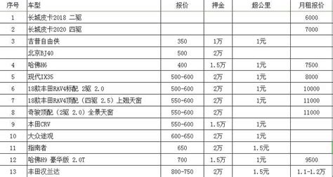 蔚来中心 | 温州万象城：蔚来ES8最低售46.67万_太平洋汽车网
