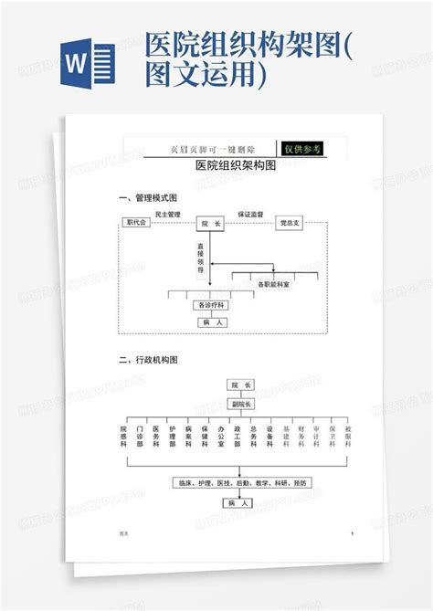 WDLY医院组织架构图设计图__广告设计_广告设计_设计图库_昵图网nipic.com