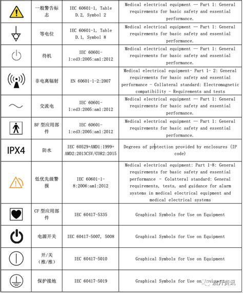 昌都地区园林车载雾炮机规格 - 锦辉环保 - 九正建材网