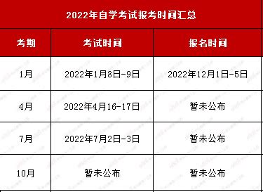 汇总！江苏2022年全年自考报名时间&考试时间 - 江苏升学指导中心