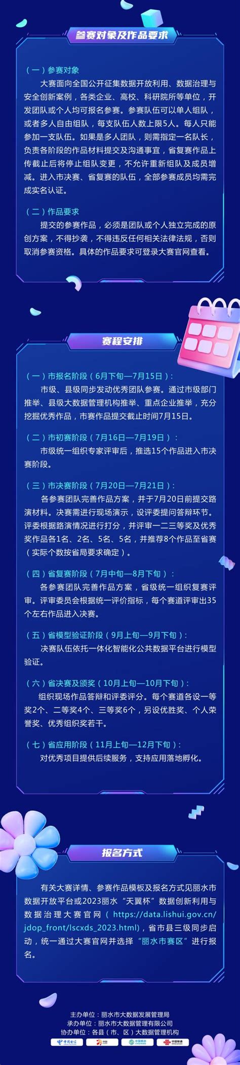 数据可视化怎么做_数据可视化制作方法-可视化分析-思迈特软件Smartbi