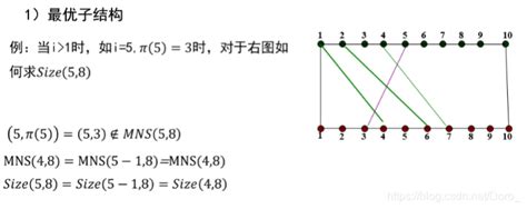 Blender2.9建模布线原理宝典超低模拓扑实例中文教程-3D设计教程-飞天资源论坛