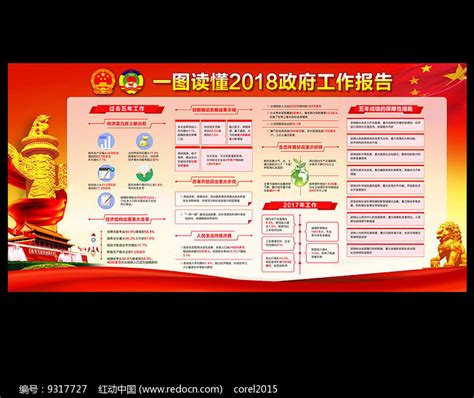 2018政府工作报告展板图片_展板_编号9317727_红动中国