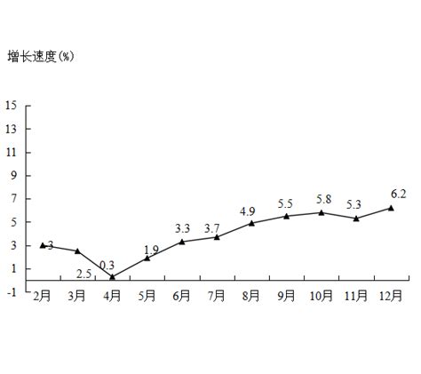 (鹤壁市)2020年淇县国民经济和社会发展统计公报-红黑统计公报库