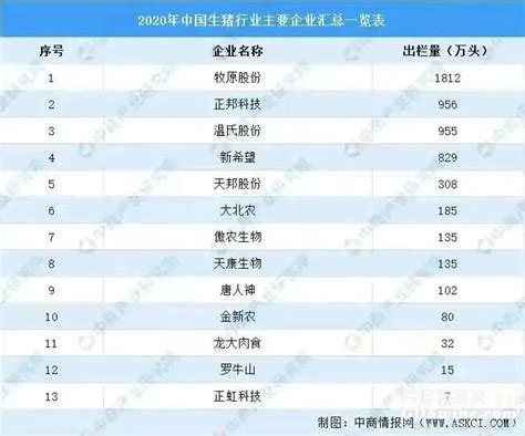 “中国康养旅游城市百强榜单”出炉，广西7地上榜，排名最高的你肯定去过 - 广西县域经济网