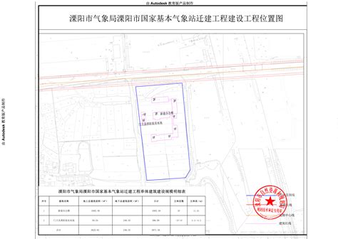溧阳市燕山新区14#地块开发建设项目规划核实_信息公开_溧阳市自然资源和规划局