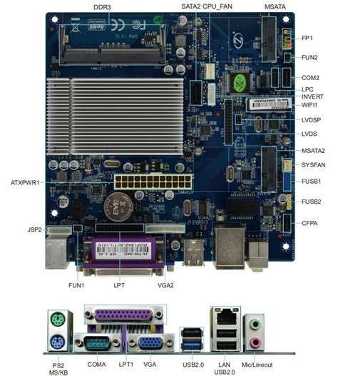 工控机主板 嵌入式 凌动D525 六网口千兆 工业级路由器主板 x86-阿里巴巴