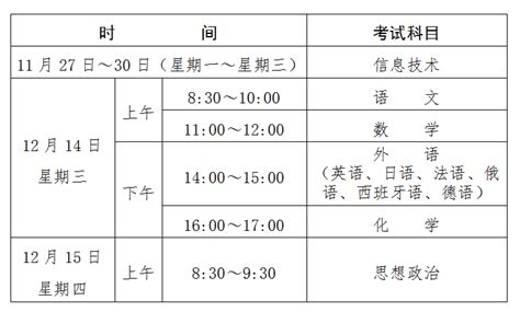 贵州：2022年11月、12月普通高中学业水平考试开始报名 —中国教育在线