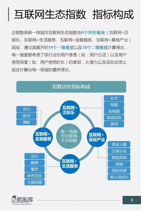 北京东城区哪个学区划片最好一览表（2022东城区小学排名） - 学习 - 布条百科