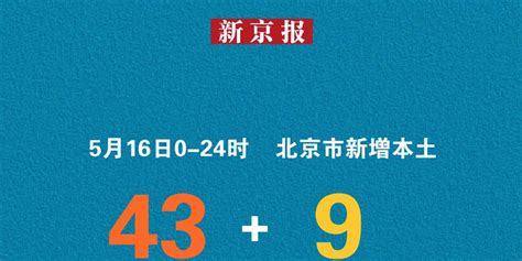 北京5月16日新增本土“43+9” 一图看懂感染者分布_手机新浪网