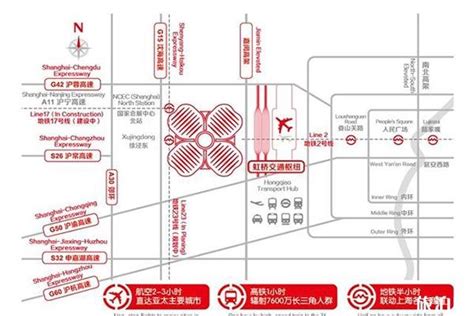 上海国际会展中心离哪个机场近 怎么去+交通指南+停车位在哪_旅泊网