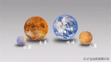 八大行星设计图__其他_文化艺术_设计图库_昵图网nipic.com