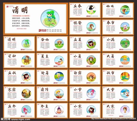 历史上的今天：中国“二十四节气”入选世界非遗名录！24张美图带你走进中国最美“二十四节气”
