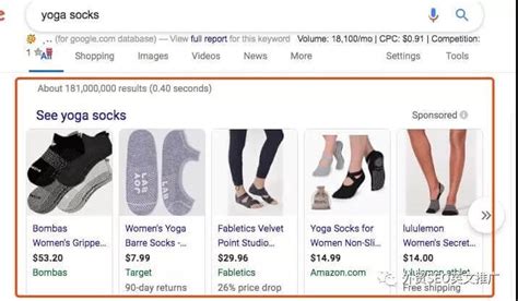 谷歌购物广告 Google Shopping Ads 初学者指南-资讯-优乐出海官网