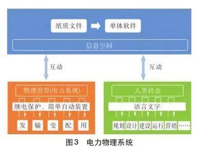 中国文字的演变顺序(汉字演变的正确过程详解)-风水人