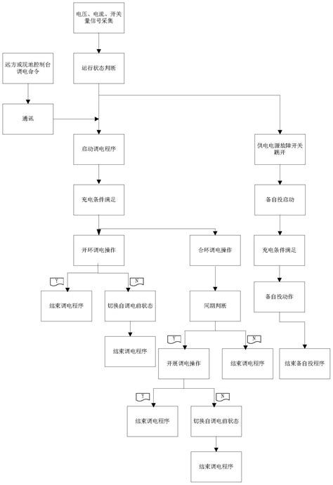 设备改善PPT模板_设备改善PPT模板下载-PPT家园