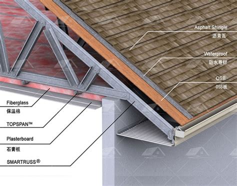 一种轻钢建筑坡屋面结构的制作方法