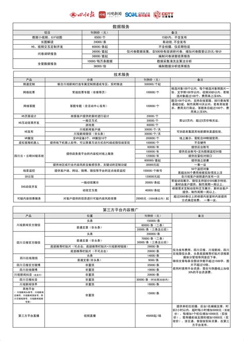 看清这20个品牌！四川省首次集中推介劳务品牌_四川在线