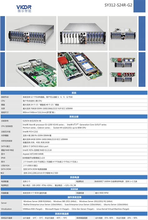 SY312-S24R-G2_服务器_产品中心_安徽微尔智能