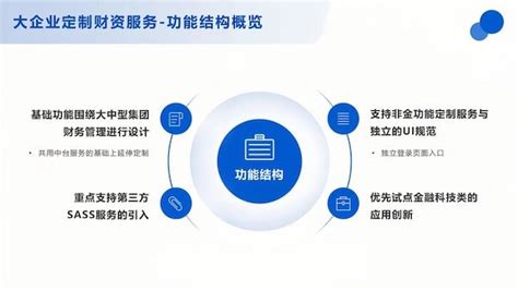 上海银行APP仍需下苦功：动账提醒缺失 部分交互待提升_财富号_东方财富网