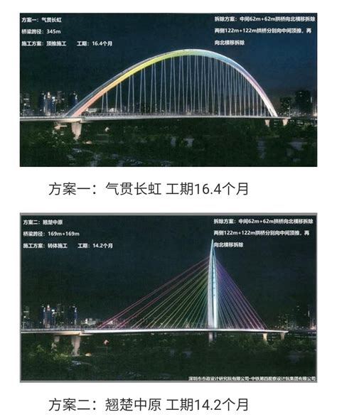 2019郑州彩虹桥封闭时间+绕行路线_旅泊网