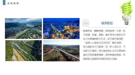 昭通市·云南昭阳经济技术开发区 – 云南省工业园区协会