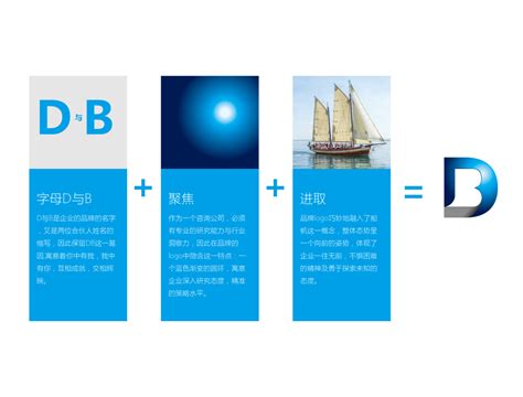 D&B咨询公司品牌设计-Logo设计作品|公司-特创易·GO