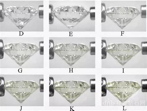 钻石颜色应该怎么选择?七个钻石颜色知识点-Derier钻戒官网