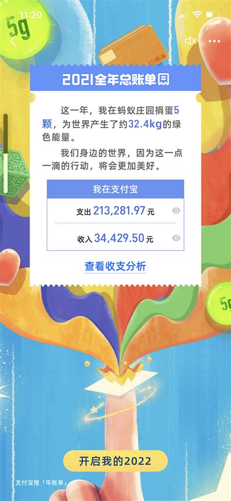 支付宝 2021年度报告 年终盘点 H5