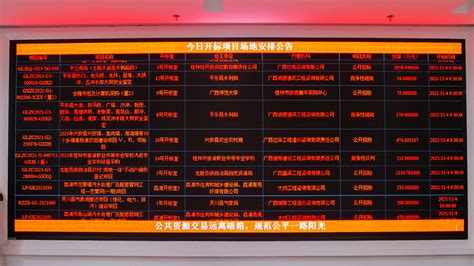 公开——让交易更阳光透明 桂林市举办首个公共资源交易“公开日”-桂林生活网新闻中心