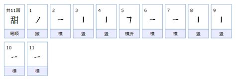 实用好写的“中性笔行楷连笔字”，12张图，“偏旁部首”写法技巧