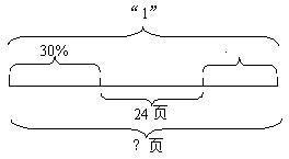 R绘图(4): 散点图添加相关系数/回归方程_stat_poly_eq 换行-CSDN博客