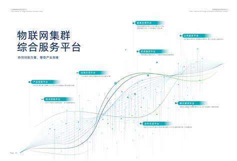 无锡物联网创新促进中心工作